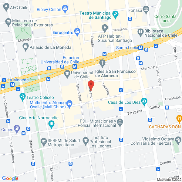 Map of Integral