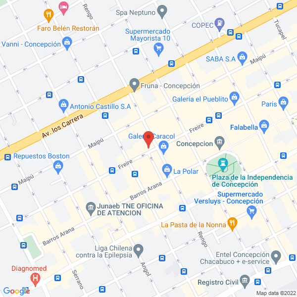 Map of Agroflora