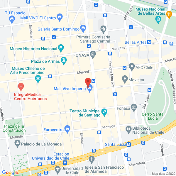 Map of Anticipa S.A.