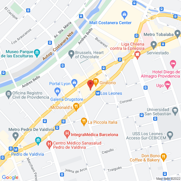 Map of Acupuntura