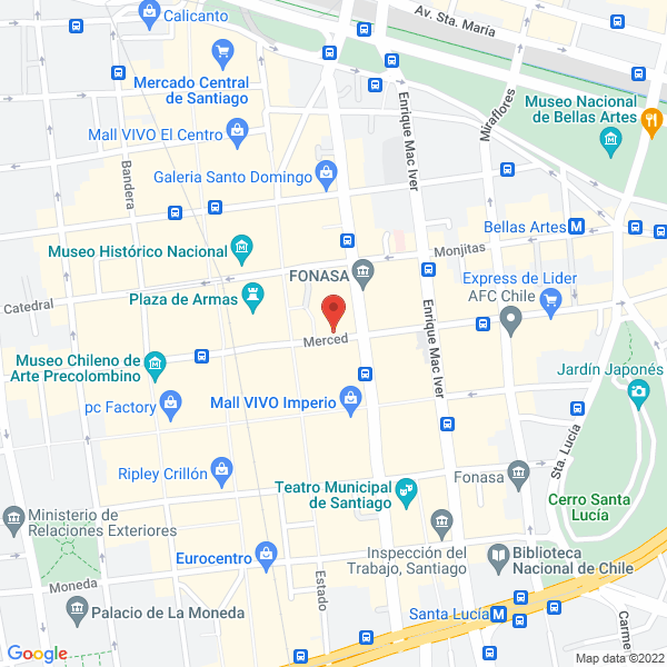 Map of Arquisoft