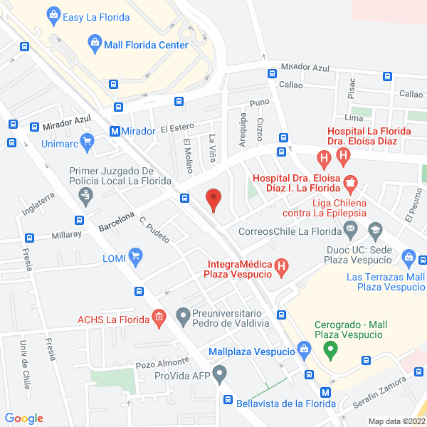 Map of All PC Service