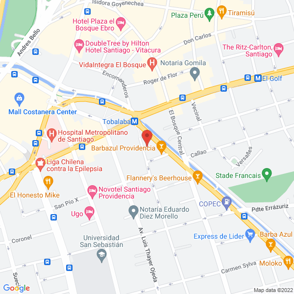 Map of All Security