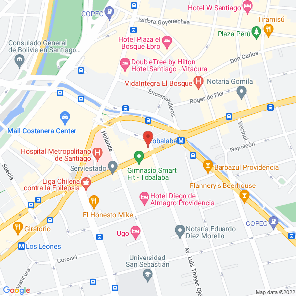 Map of Audio Video TP