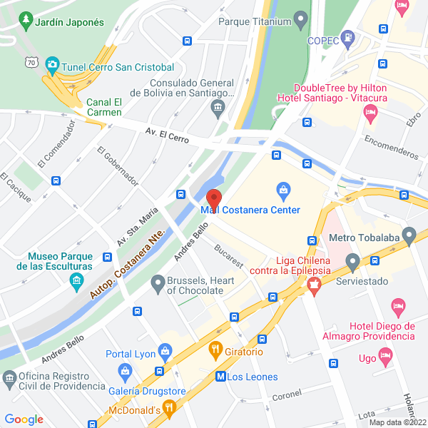 Map of Agencia Brainstorming