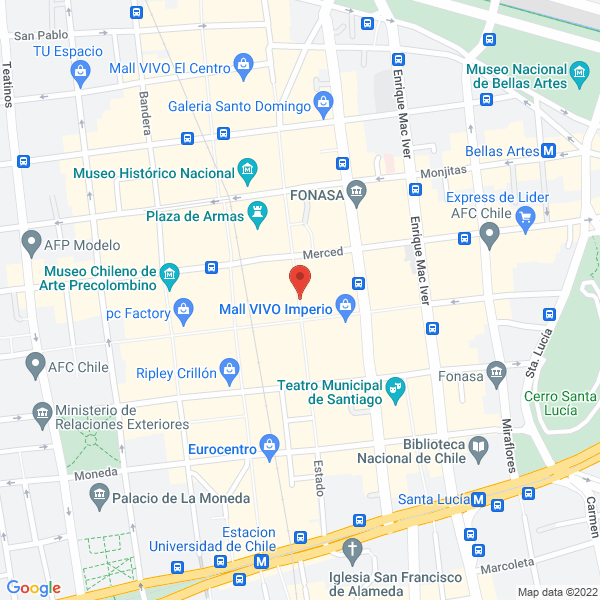 Map of Abiati