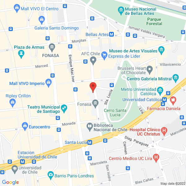 Map of Brain Network Consulting Group