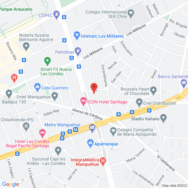 Map of MyABCM - Gestión de Costos y Rentabilidad