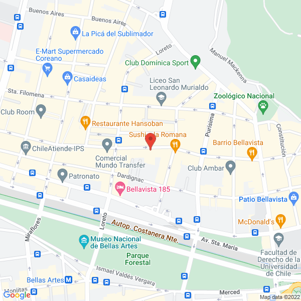 Map of Mastersoft S.A.