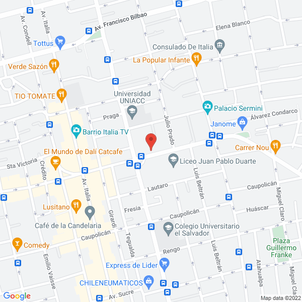Map of Prosim