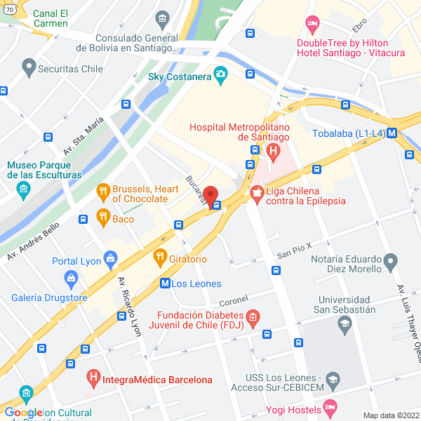 Map of RedCapital S.A.