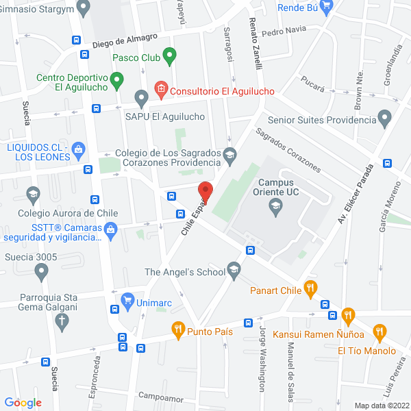 Map of Sportive