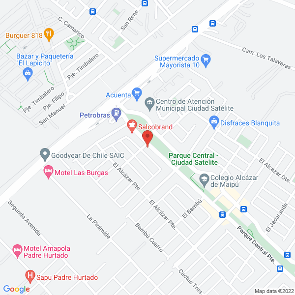 Map of Software
