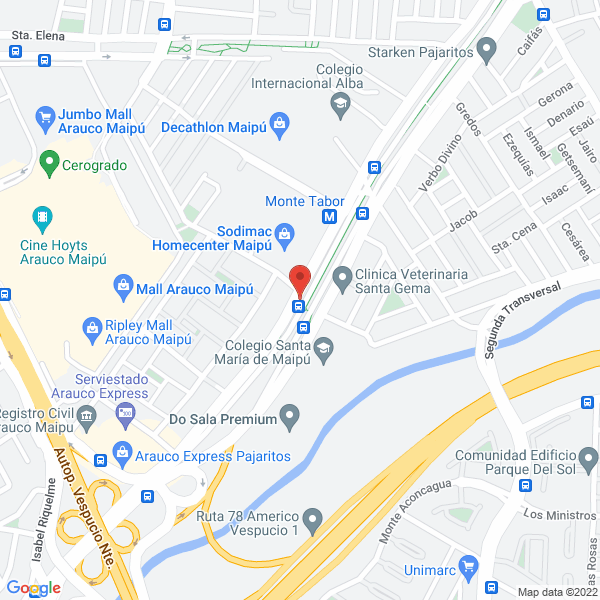 Map of Swap Performance