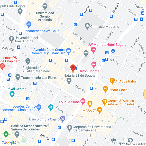 Map of Control .Asesoramiento En Seguros Ltda