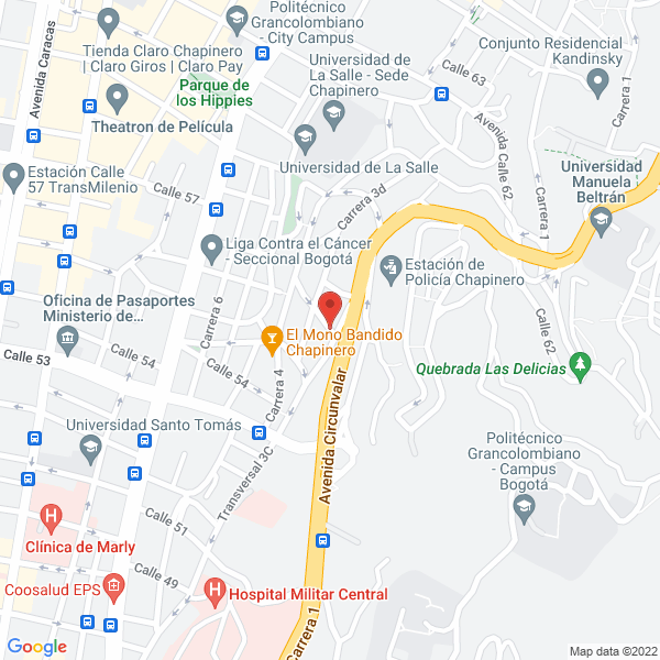 Map of Coset