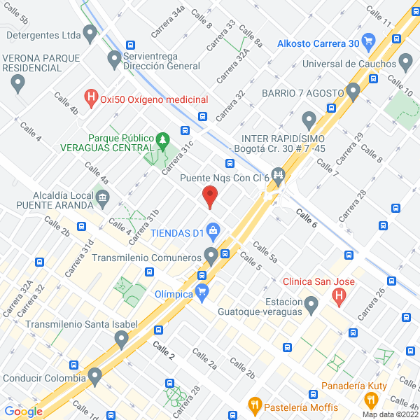Map of Siacofit