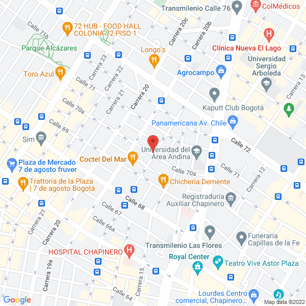 Map of Software Developers Group Ltda