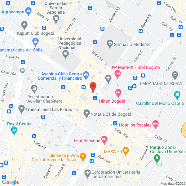 Map of Construcciones Vicpar Y Cía.