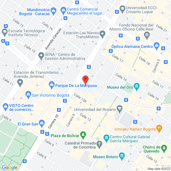 Map of Dukez Inversionistas S.A.
