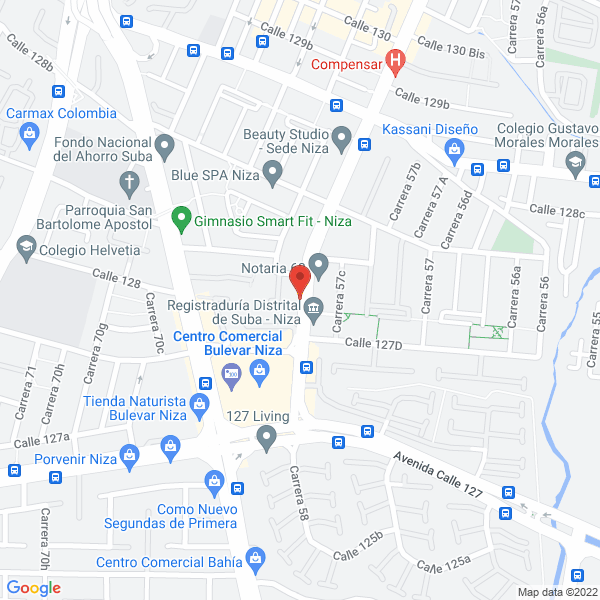 Map of Esthetic Art