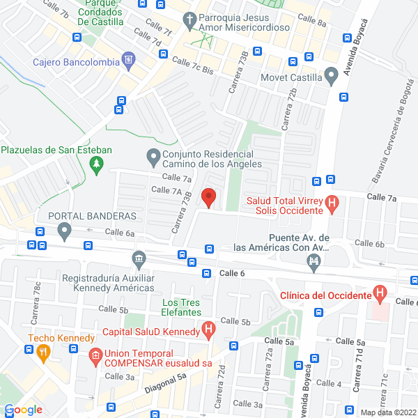 Map of Producnet