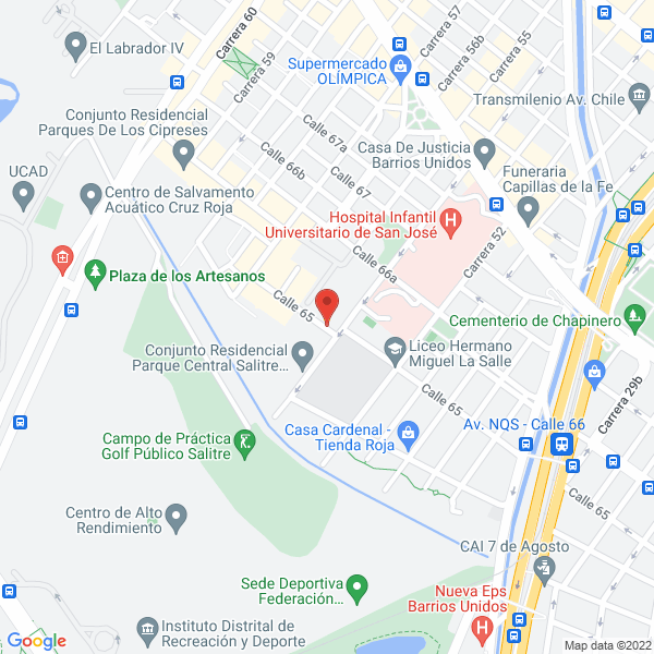 Map of Green Process