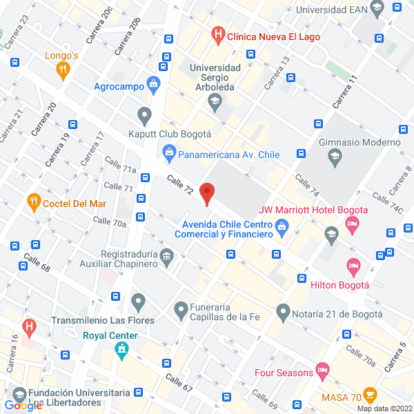 Map of Suhabitat S.A.