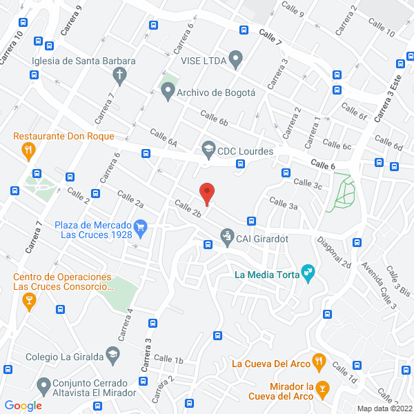 Map of La Nacional Papelera
