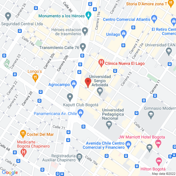 Map of Networking & Services