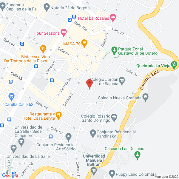 Map of Ethos Software Ltda