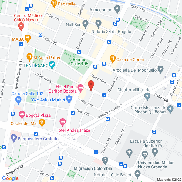 Map of Fedeimpsat