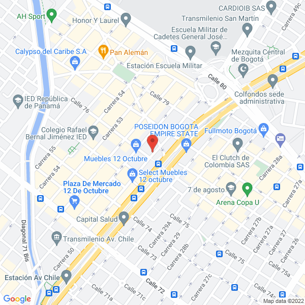 Map of Metalicos Cast