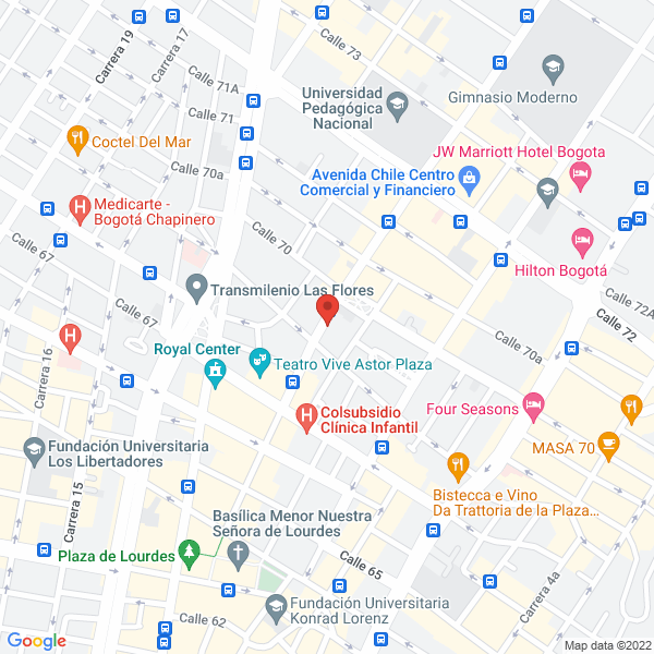 Map of El Ingles
