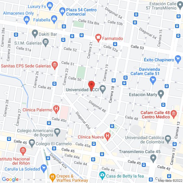 Map of Sanfore Ltda.