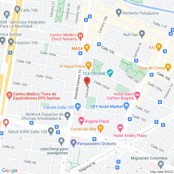 Map of Top Medical Systems S.A.