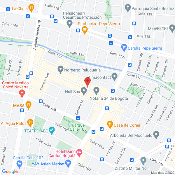 Map of Scrappers