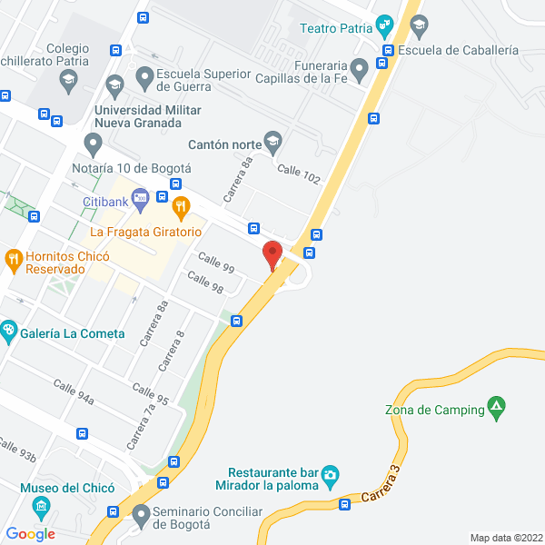 Map of Process Solutions And Equipmet
