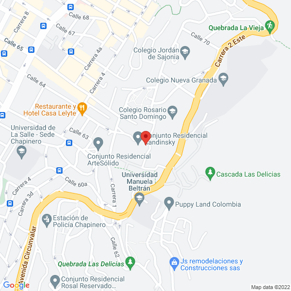 Map of Actiobyte