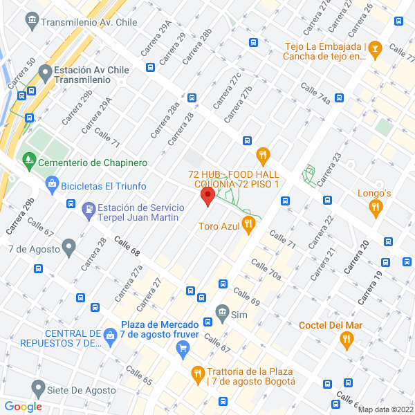 Map of Máquinas Tampográficas