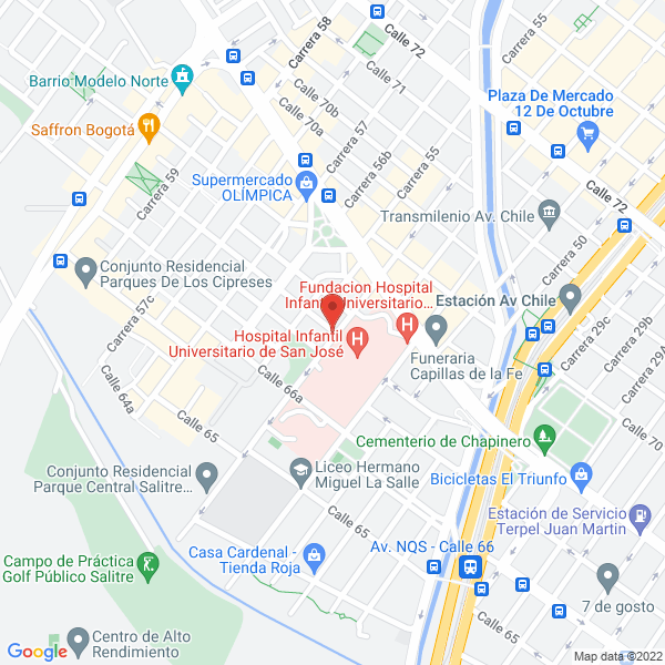 Map of Acrimar