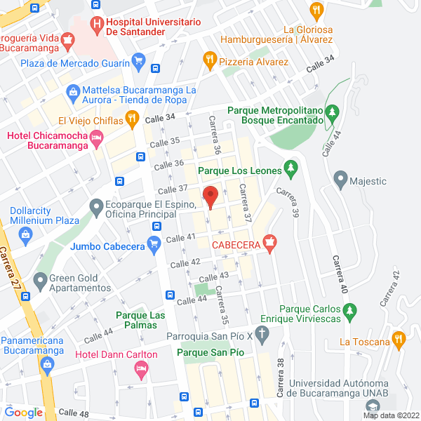Map of Sic-Sistemas De Información Contable