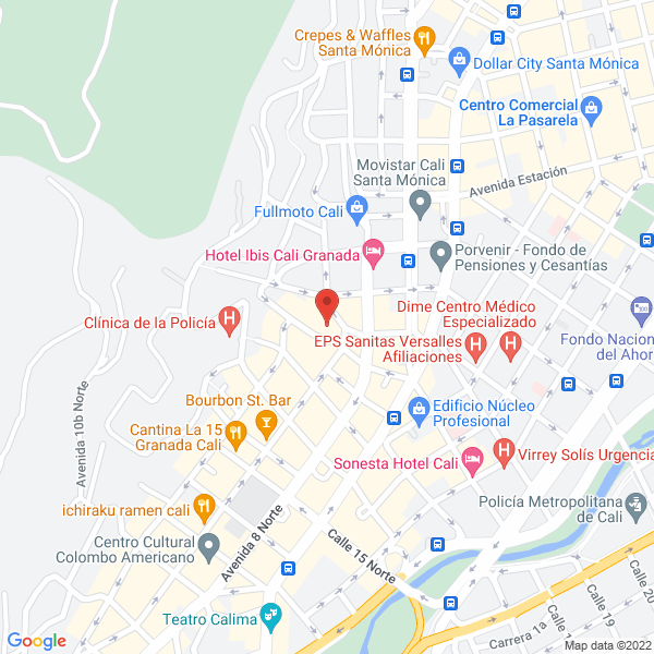 Map of Mutual Funds Investment E A T