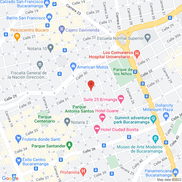 Map of Cns
