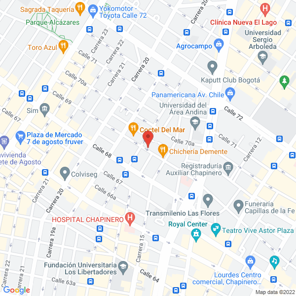 Map of Confecciones Egoísmo Ltda.