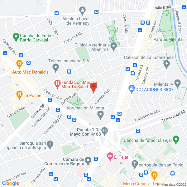 Map of Corformas Ltda.