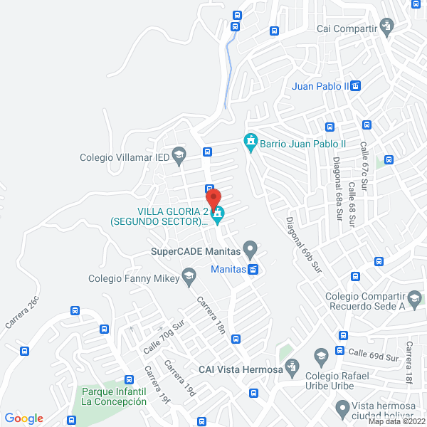 Map of Drogueria Copicentral