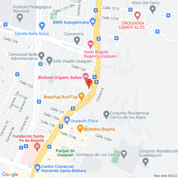 Map of Nutritec S.A.