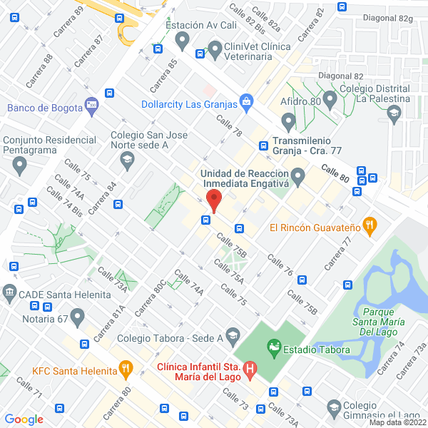 Map of Megafur