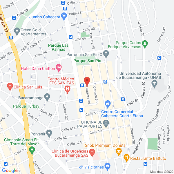 Map of Practical English Inglés Con Nativos